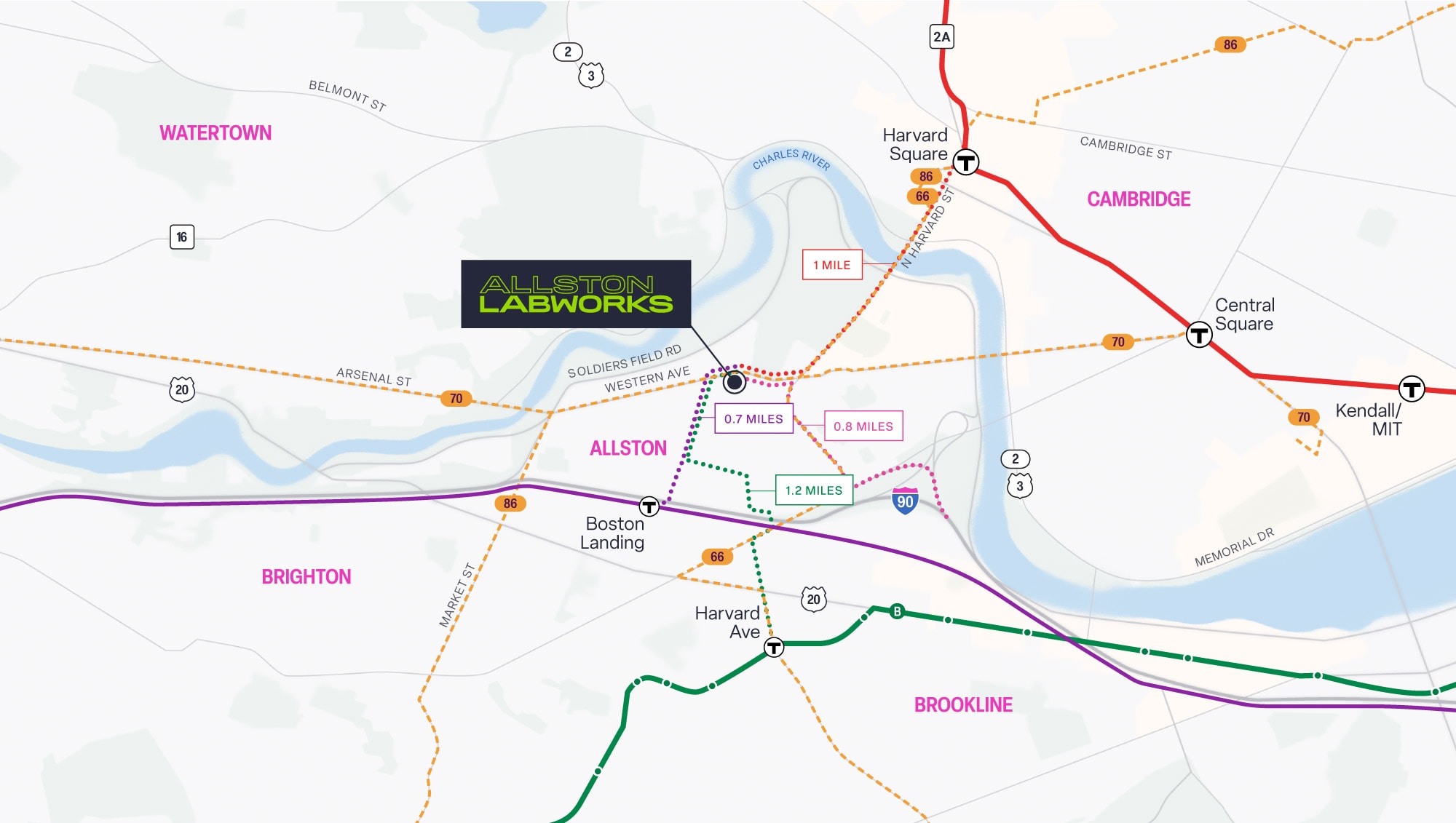 Map depicting transportation options around Allston Labworks