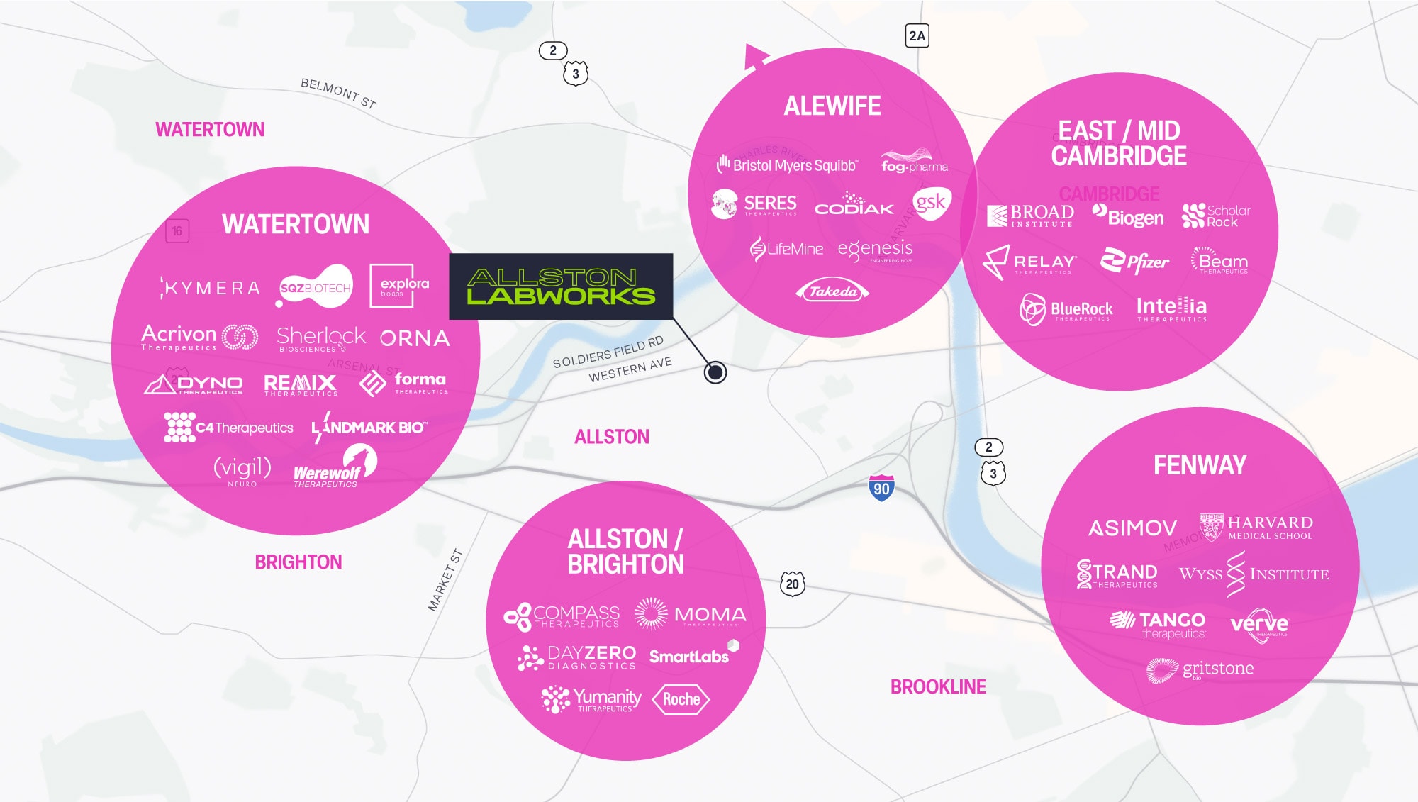 Map depicting life science developments nearby Allston Labworks